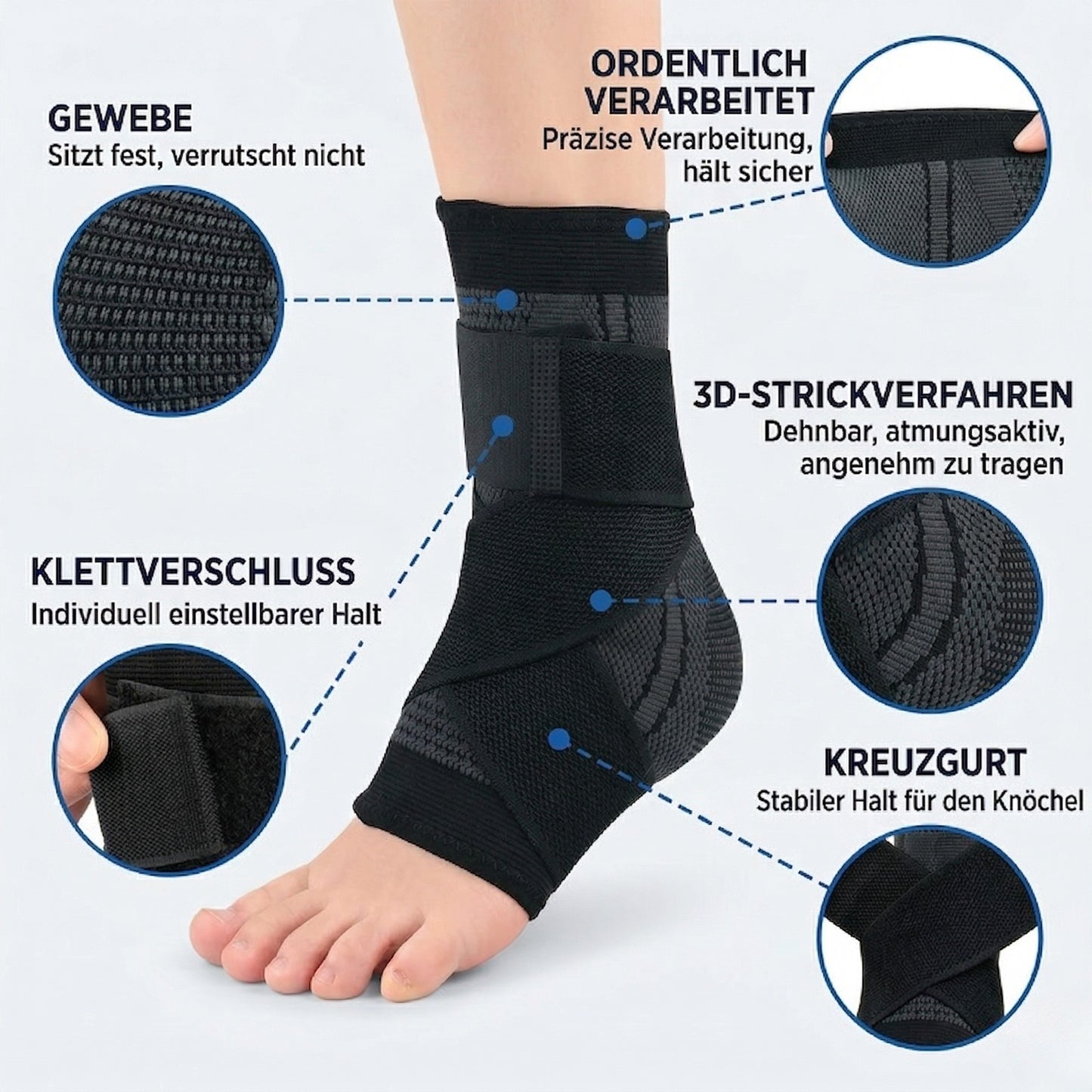 Eine Infografik, die die technischen Merkmale einer dunkelgrauen Knöchelbandage zeigt. Die Bandage wird an einem Fuß getragen, und verschiedene Detail-Ausschnitte erklären die Funktionen:

Gewebe: Fest sitzend und rutschfest.

Ordentlich verarbeitet: Präzise Nähte für sicheren Halt.

3D-Strickverfahren: Dehnbar, atmungsaktiv und hoher Tragekomfort.

Klettverschluss: Für individuell einstellbaren Halt.

Kreuzgurt: Bietet zusätzliche Stabilität für den Knöchel.
Blaue gestrichelte Linie